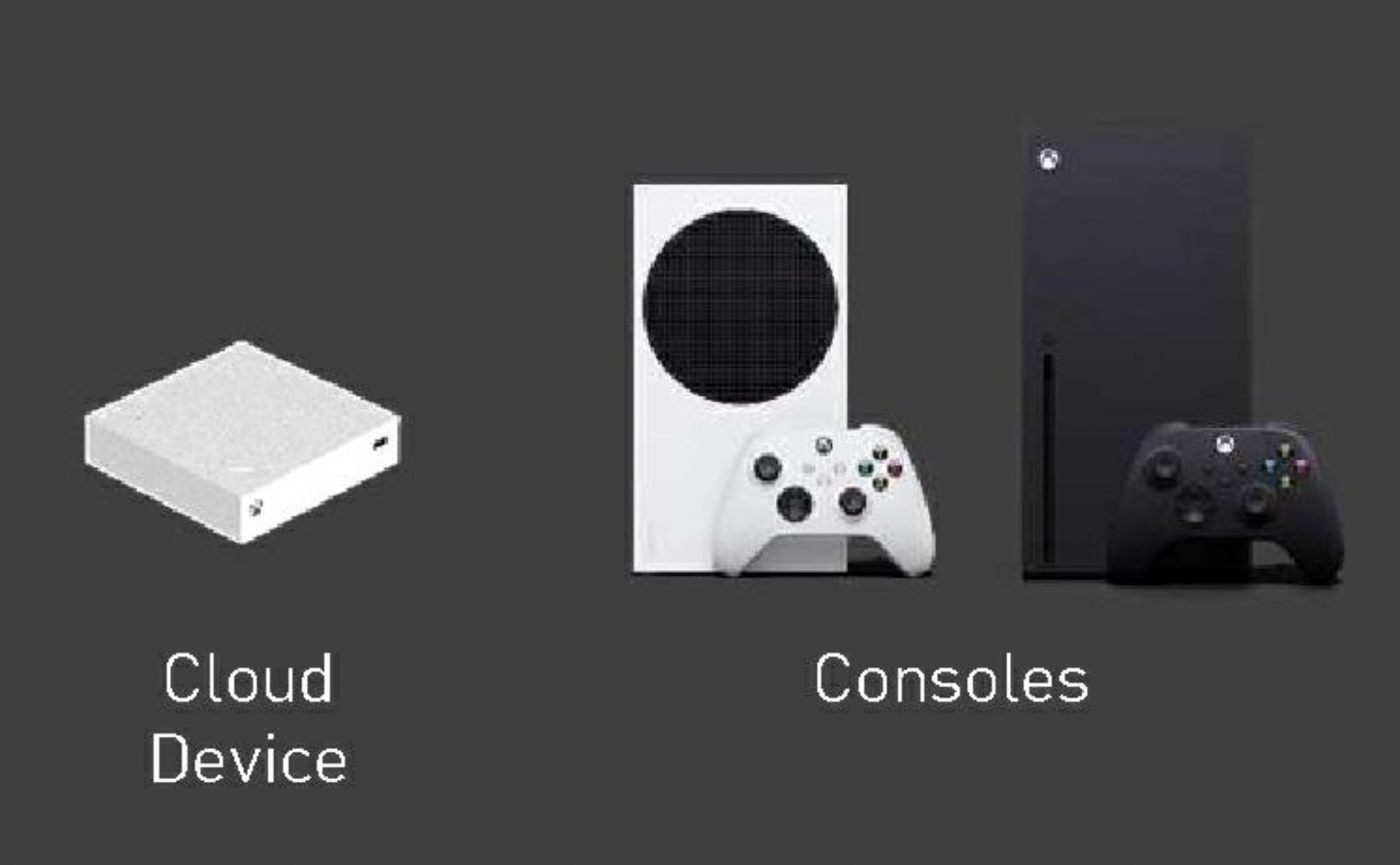 Xbox Series X vs Series S: diferenças entre os consoles da Microsoft -  DeUmZoom