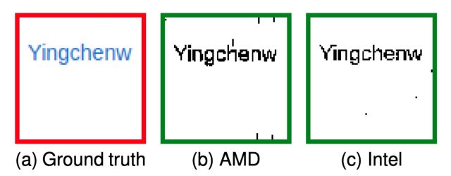 Pixel stealing PoC for deanonymizing a user, run with other tabs open playing video. “Ground Truth” is the victim iframe (Wikipedia logged in as “Yingchenw”). “AMD” is the attack result on a Ryzen 7 4800U after 30 minutes, with 97 percent accuracy. “Intel” is the attack result for an i7-8700 after 215 minutes with 98 percent accuracy.