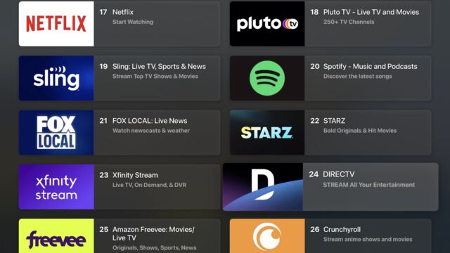 The Apple TV has a ton of apps—they're just all for streaming video and audio, because that's all that most people do with their Apple TVs.