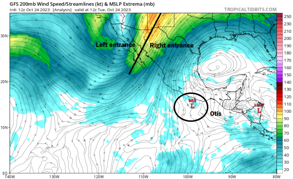 An analysis map from the GFS model showing jet stream winds on Tuesday morning. Otis (circled) is tenuously placed in the right entrance region of the jet stream, which tends to offer a more favorable environment for intensification.