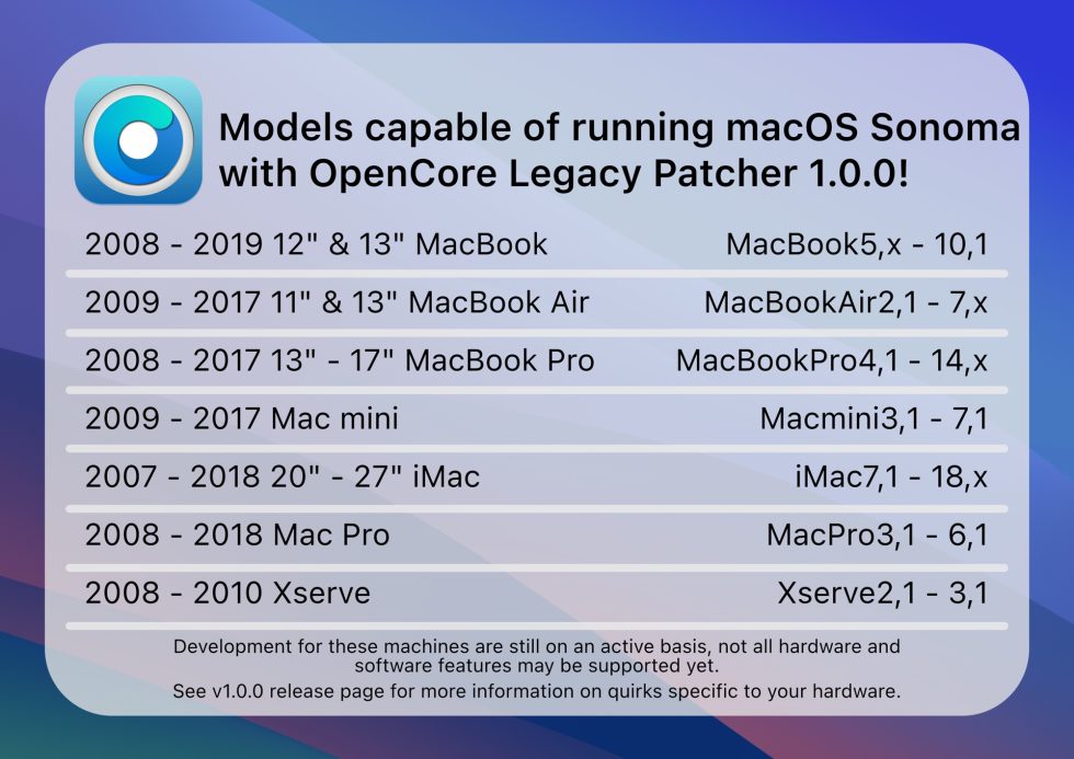 OpenCore Legacy Patcher admite la instalación de Sonoma en Mac desde 2007.