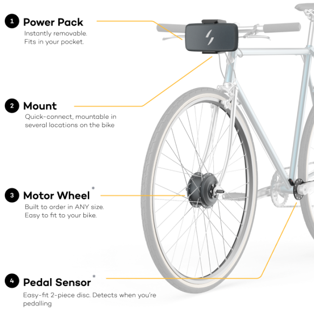 Swytch DIY ebike conversion kits A very, very longterm review Ars Technica