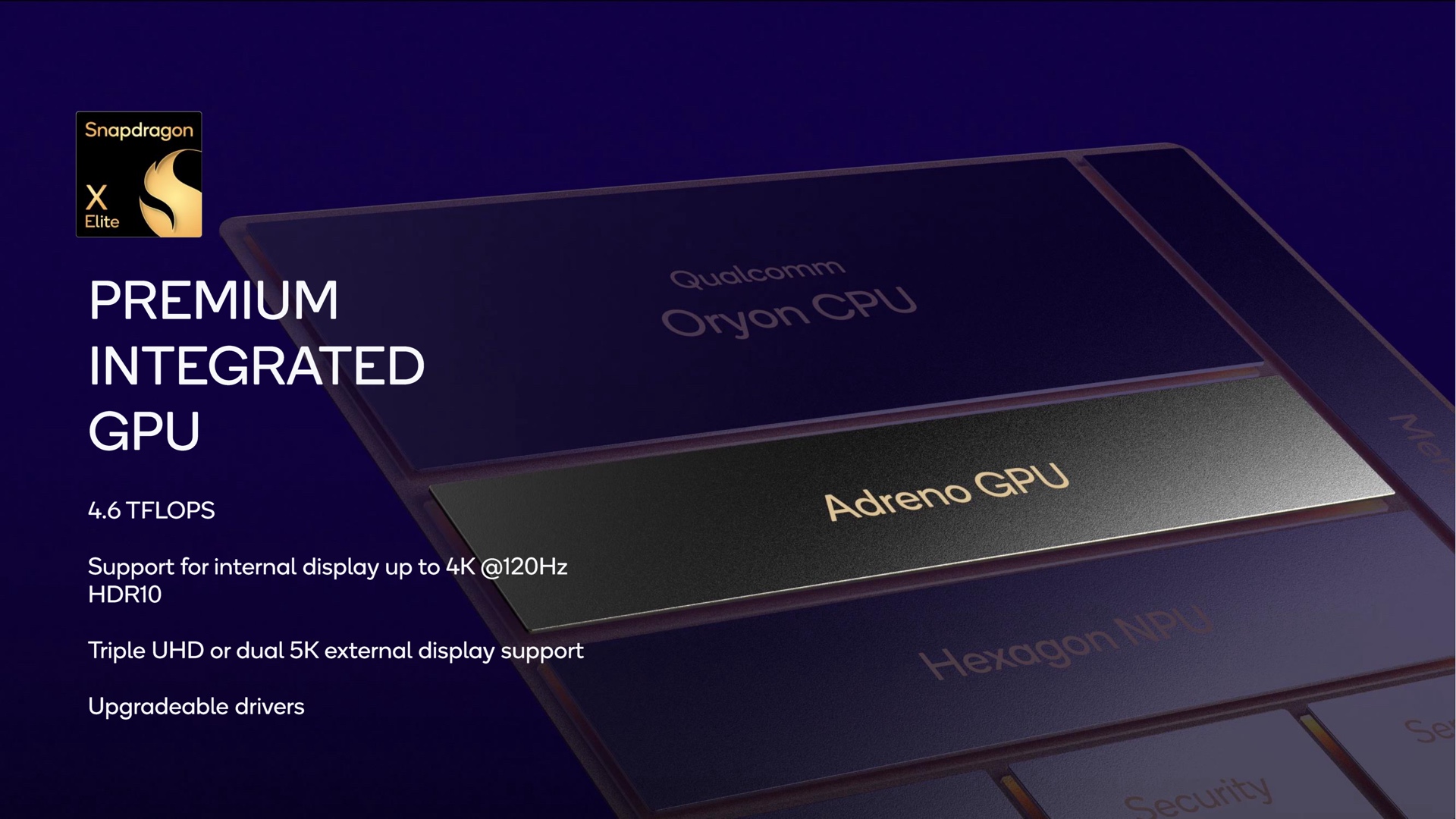 Qualcomm Snapdragon X Elite Adreno GPU performance matches AMD Radeon 780M  in gaming 