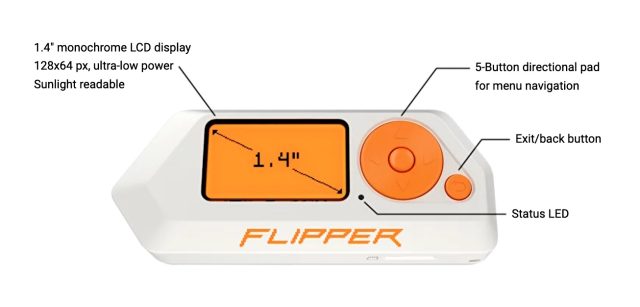 Nhìn từ trên xuống của Flipper Zero.