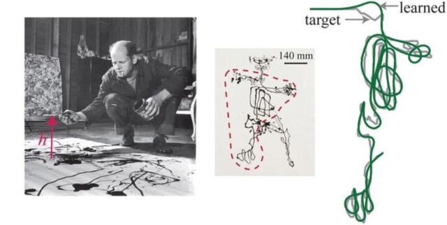 Jackson Pollock extensively used liquid coiling in his drip paintings (left). Using reinforcement learning, the agent can learn to draw parts of Pollock's, Figure, 1948 (right).