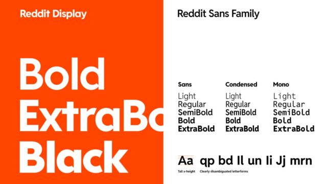 Reddit's new typefaces.