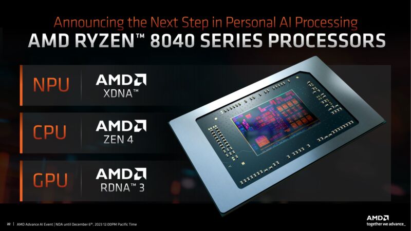 AMD's Ryzen 8040 series is a lot like the 7040 series but with a higher model number.