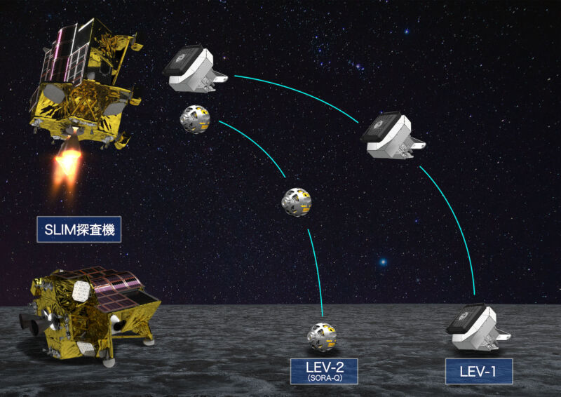 La ilustración de este artista muestra la nave espacial SLIM descendiendo hacia la Luna y expulsando dos robots desplegables a la superficie lunar.