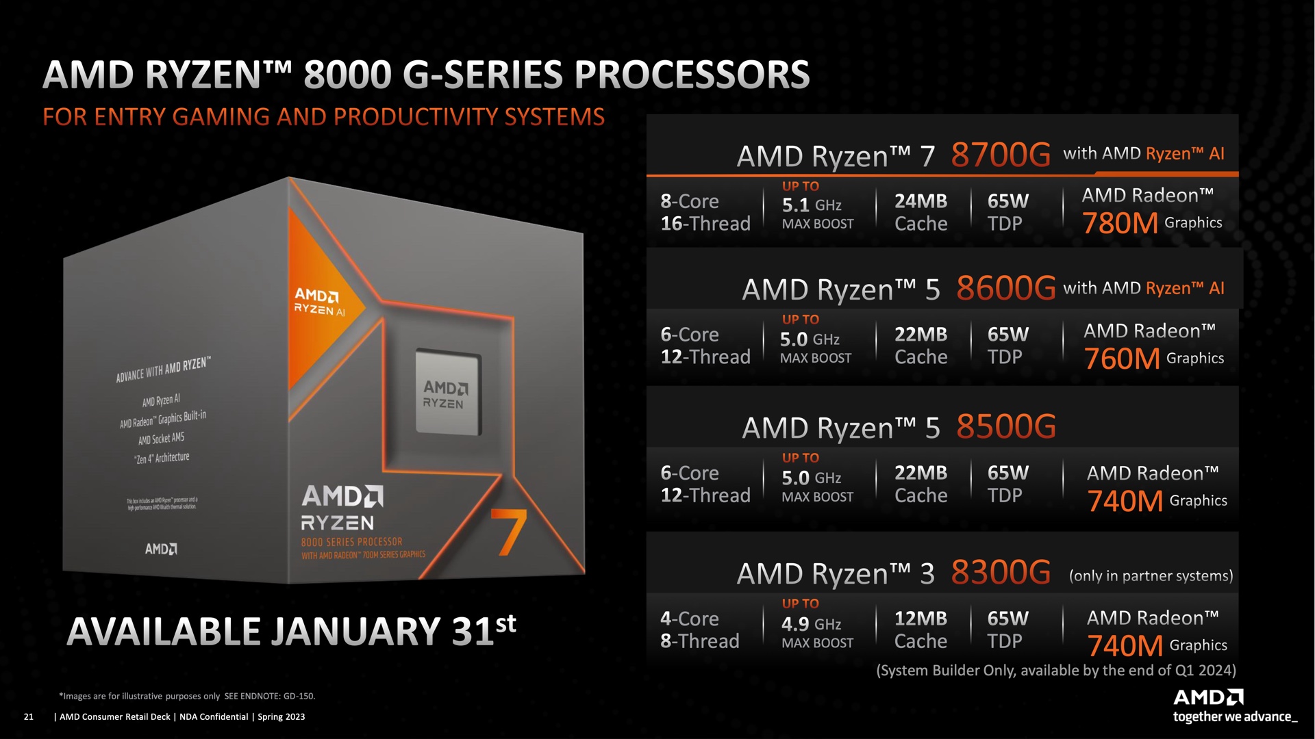 Amd ryzen 5 g new arrivals