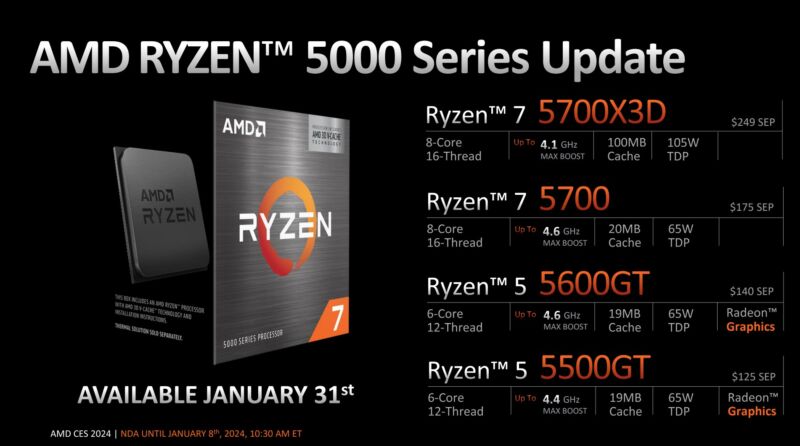 Cuatro nuevas CPU Ryzen 5000, todas versiones de las CPU Ryzen 5000 existentes.