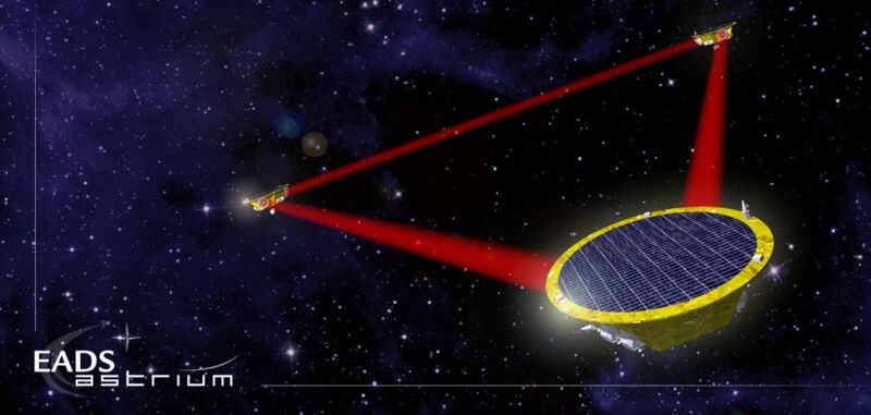 Image of three spacecraft with red lines connecting them.