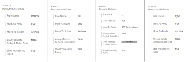 Examples of obfuscation mailbox rules created by attackers following successful account takeover. 