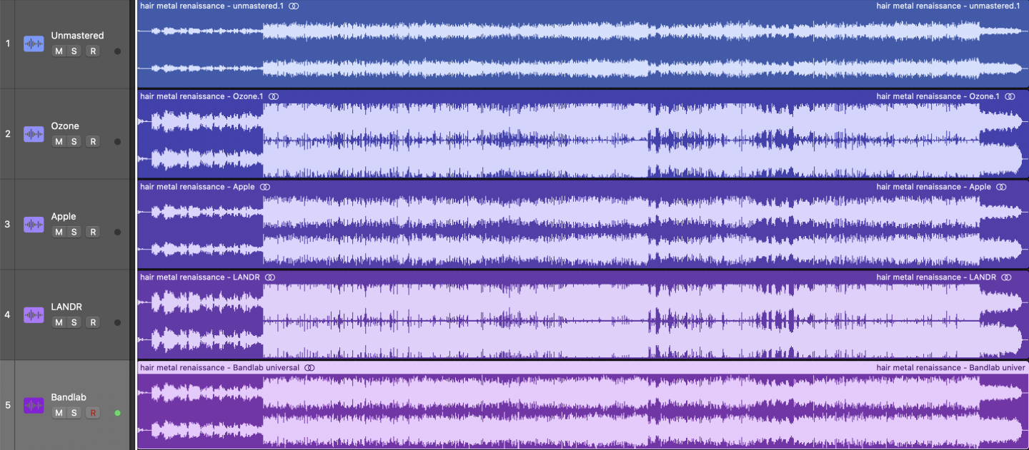 AI Can Now Master Your Music and It Does Shockingly Well Ars Technica