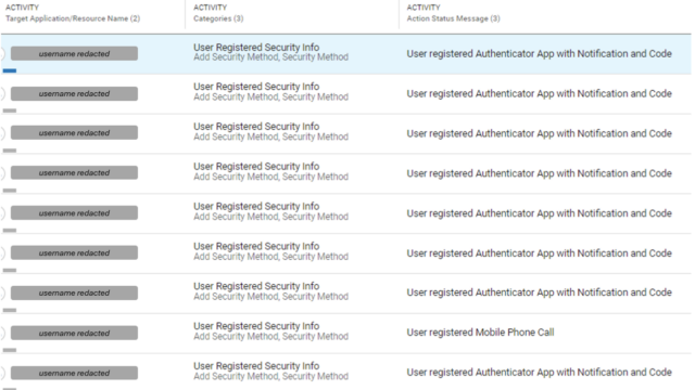 Examples of MFA manipulation events, executed by attackers in a compromised cloud tenant. 