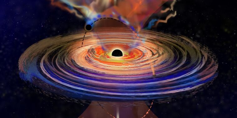 Astronomers have solved the mystery of why this black hole has the hiccups