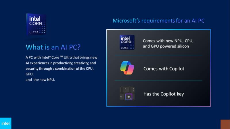 The basic requirements for an AI PC, at least when it's running Windows.