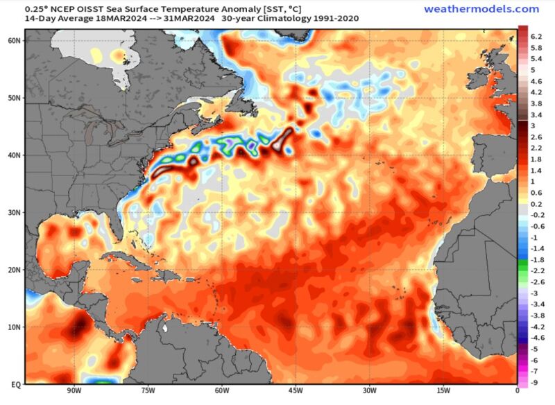A finales de marzo, gran parte del Océano Atlántico registraba temperaturas muy por encima de lo normal. 