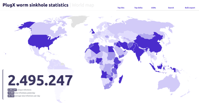 Un mapa mundial que muestra los PI de los países que se reportan al sumidero.