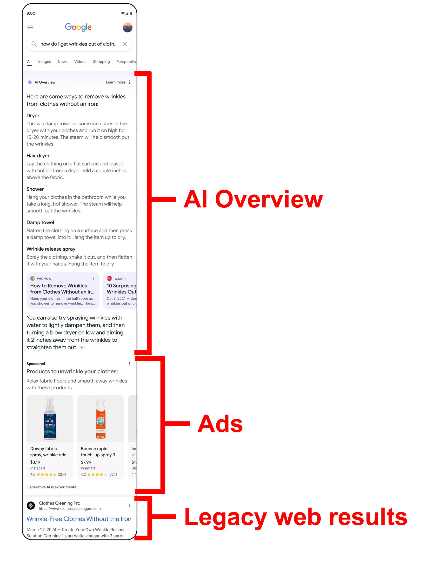 Next up in Google’s dramatic overhaul of search: AI Overview ads