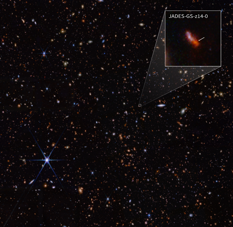 Behold, the most distant galaxy found to date.