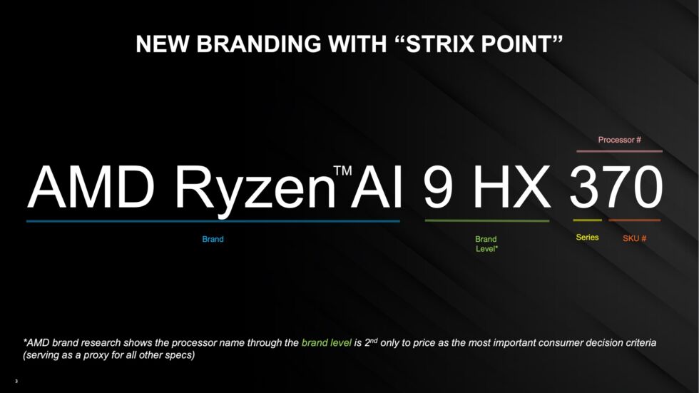 AMD está cambiando nuevamente la forma en que numera las CPU de sus portátiles.