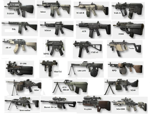 Some of the weapons that appear in <em>Call of Duty</em> games.