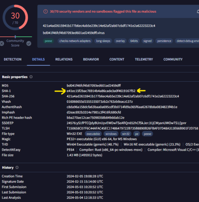Una captura de pantalla de VirusTotal que muestra detecciones de 30 motores de protección de endpoints.