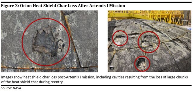 The inspector general's report May 1 included new images of Orion's heat shield.