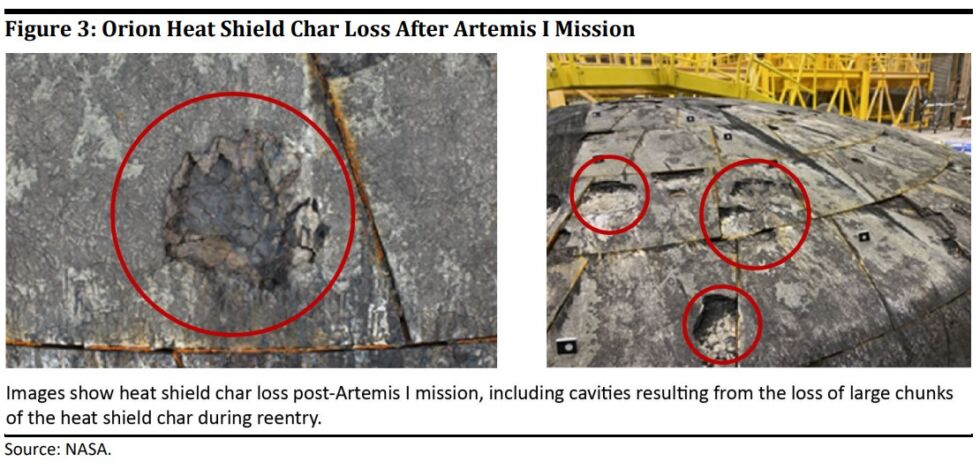 The inspector general's report included new images of Orion's heat shield.