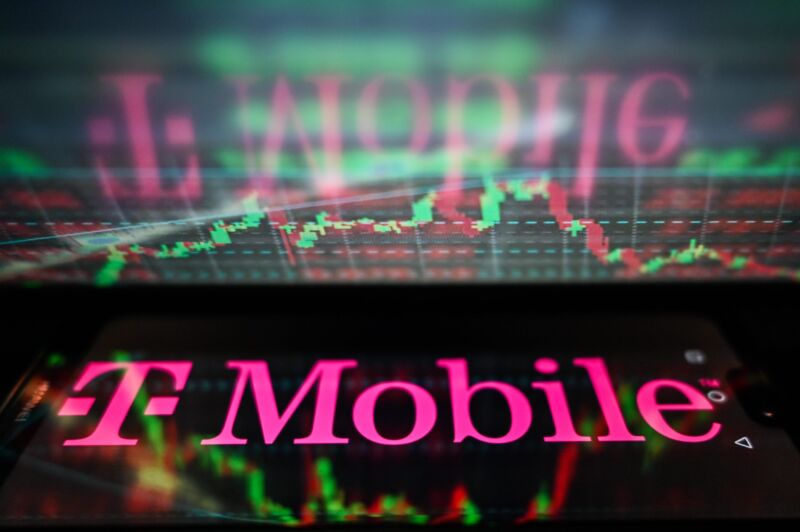 T-Mobile logo displayed in front of a stock market chart.