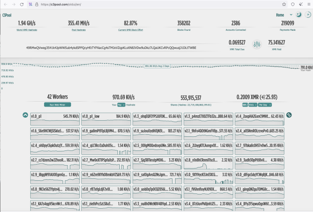 Statistics on Monero mining by a pool of VPS servers that are part of the botnet that was partially taken down by the FBI in January 2024. We have evidence that the botnet operator controls more Monero mining pools aside from this one.<br />
