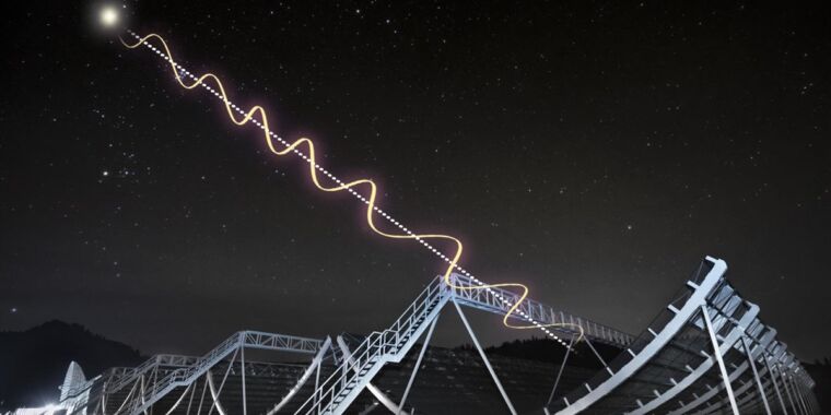 New Study Reveals Changing Polarized Light in Non-Repeating Fast Radio Bursts