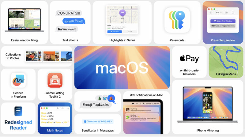 A grab bag of new features in macOS 15 Sequoia.