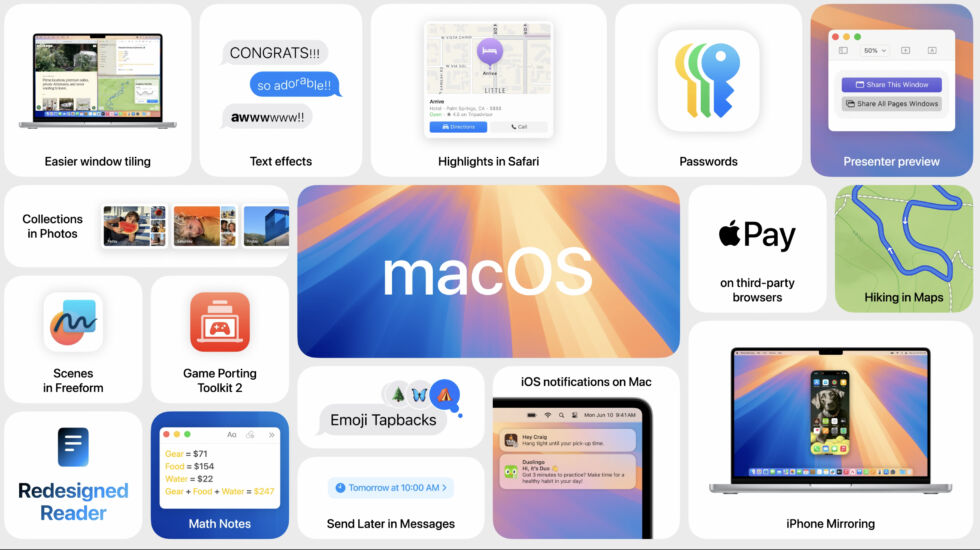 Una gran variedad de nuevas funciones en macOS 15 Sequoia.