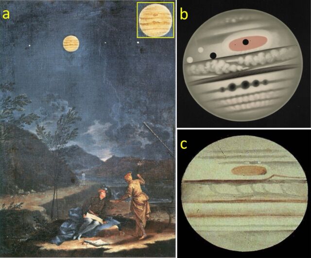 (a) Gemälde von Jupiter aus dem Jahr 1711 von Donato Creti, das den permanenten rötlichen Fleck zeigt.  (b) 2. November 1880, Zeichnung des Jupiter von L. Trouvelot.  (c) 28. November 1881, gezeichnet von T. J. Elger.