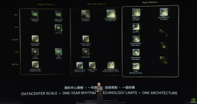 El director ejecutivo de Nvidia, Jensen Huang, revela el 