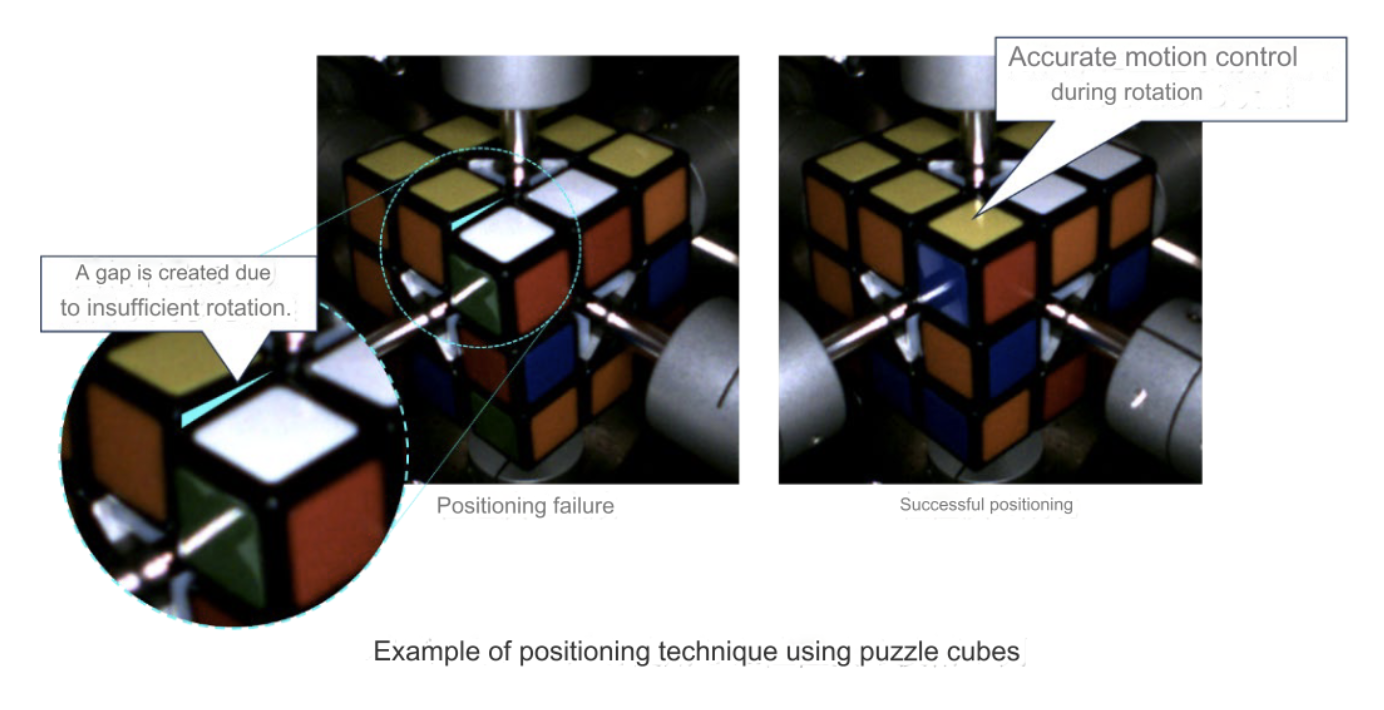Посмотрите, как 6-осевой двигатель собирает кубик Рубика менее чем за треть секунды.