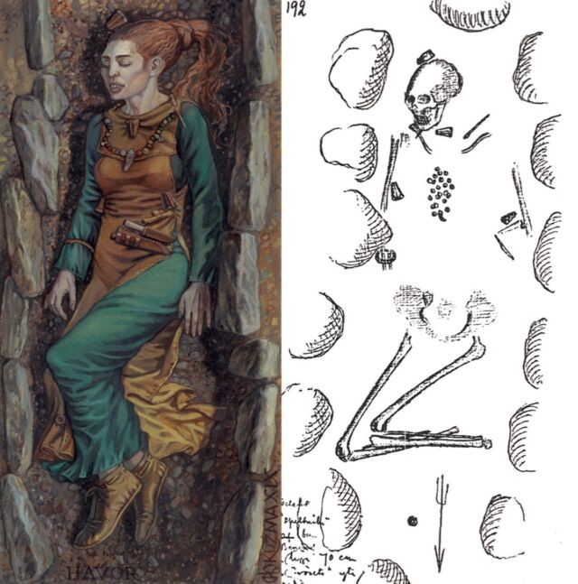 Reconstrucción artística del entierro (izquierda) de restos femeninos con un cráneo modificado artificialmente en la tumba 192 de Havor, parroquia de Hablingbo, Gotland.  (derecha) Dibujo de la tumba.