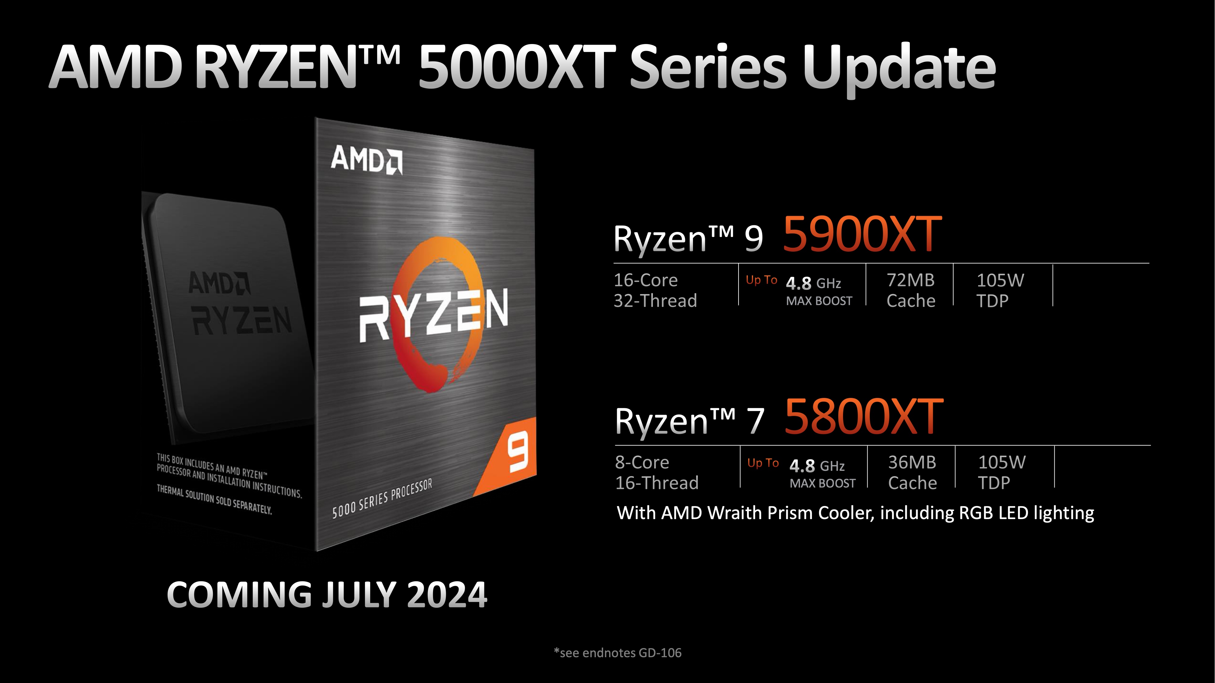 AMD’s next-gen Ryzen 9000 desktop chips and the Zen 5 architecture arrive in July