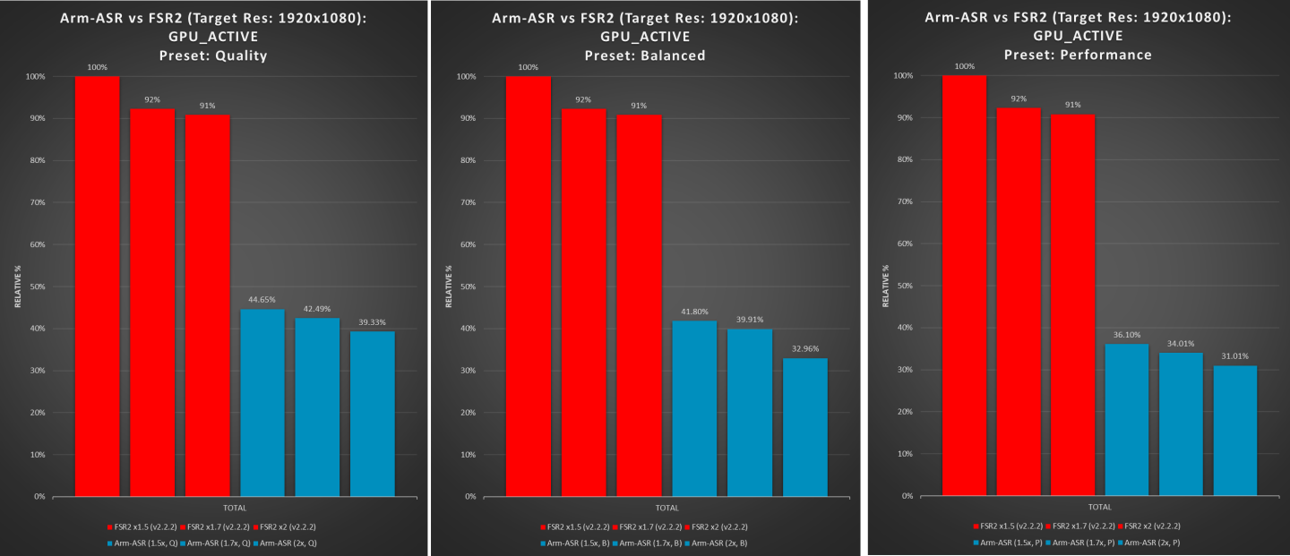 ArmASR-GPU_ACTIVE-1440x621.png