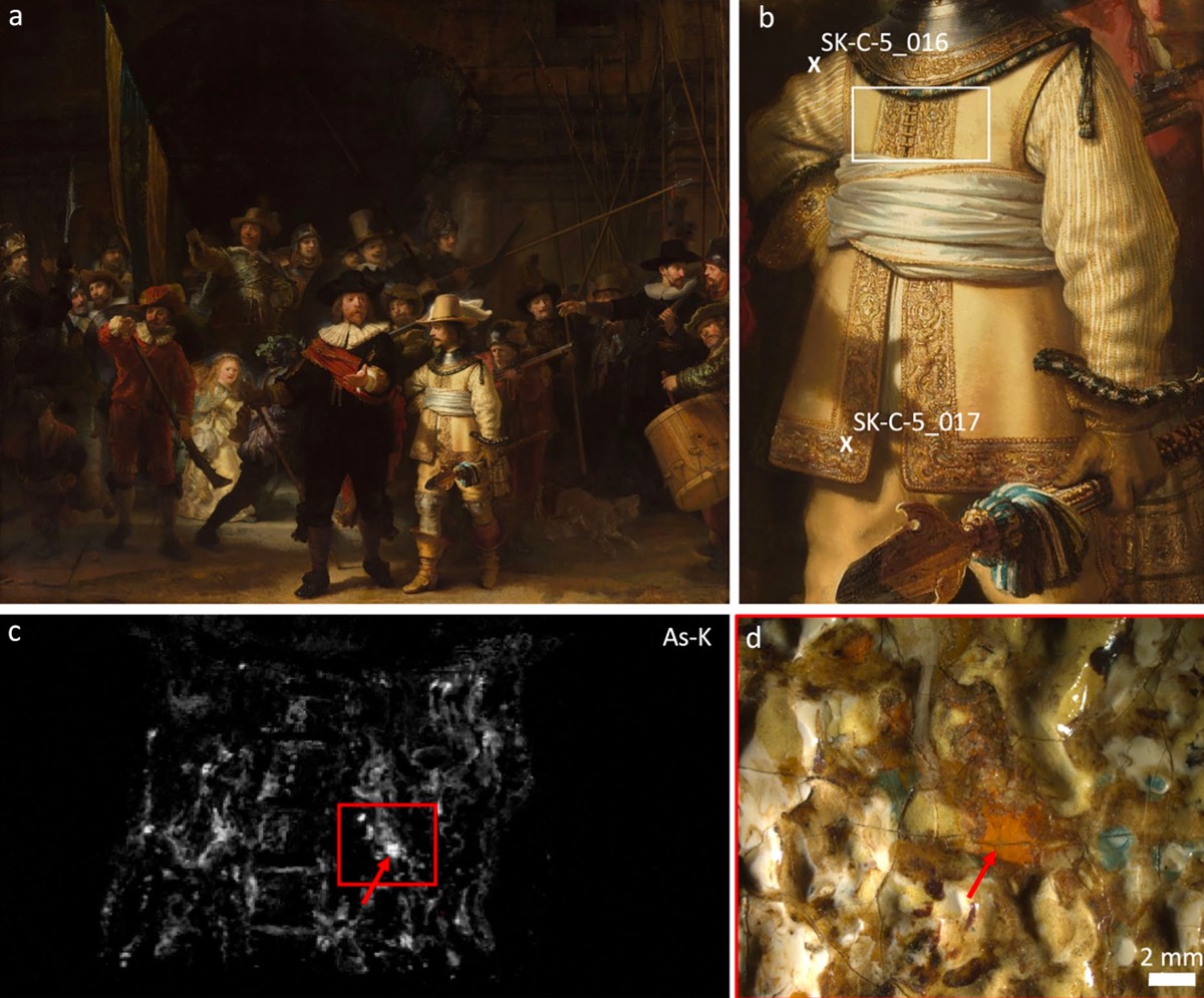 (a) Rembrandt's <em>The Night Watch</em>. (b) Detail of figure's embroidered gold buff coat. (c) X-ray diffraction image of coat detail showing arsenic. (d) Stereomicroscope image showing arsenic hot spot.