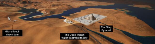 Map of the Saqqara plateau showing the water course from the Gisr el-Mudir dam to a possible water treatment facility near Djoser pyramid. 