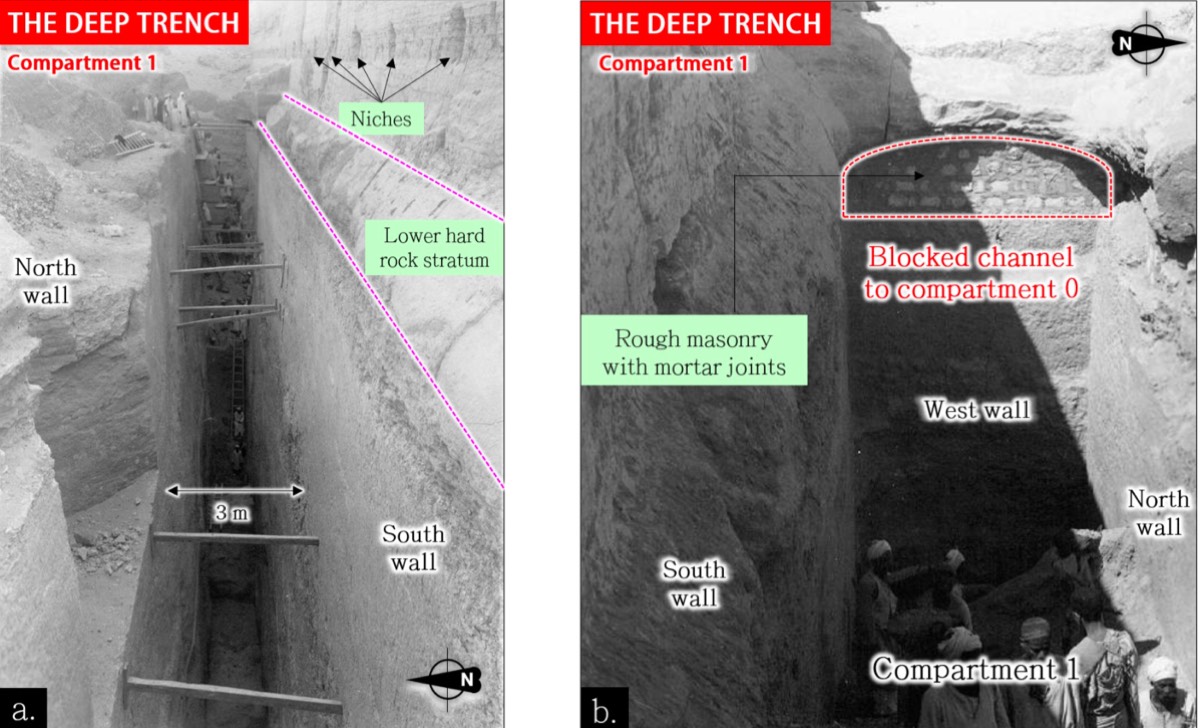 View of compartment-1 of the rock-cut Deep Trench.