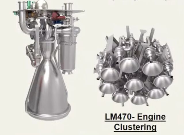 ISRO plans to cluster nine LME-1100 engines on the first stage of the Soorya rocket, similar to the way SpaceX arranges nine engines on the Falcon 9 rocket.