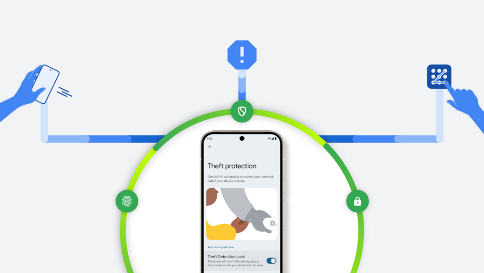 Illustrative diagram showing a phone being held on one side, someone attempting to enter a PIN on the other, and Android's Theft Protection feature in the middle.