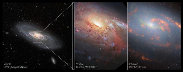 Three views of NGC 4258 (Messier 106). The left and center images show the galaxy in visible light, while the right image is from the JWST in the infrared.