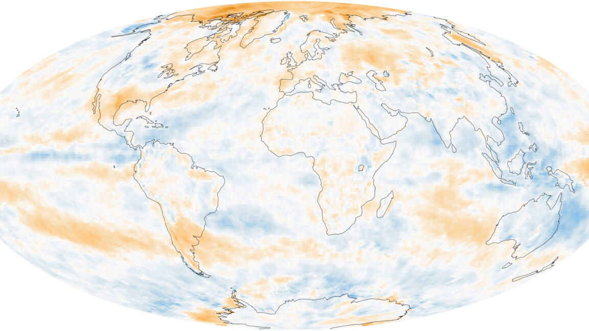 Study: Warming has accelerated due to the Earth absorbing more sunlight