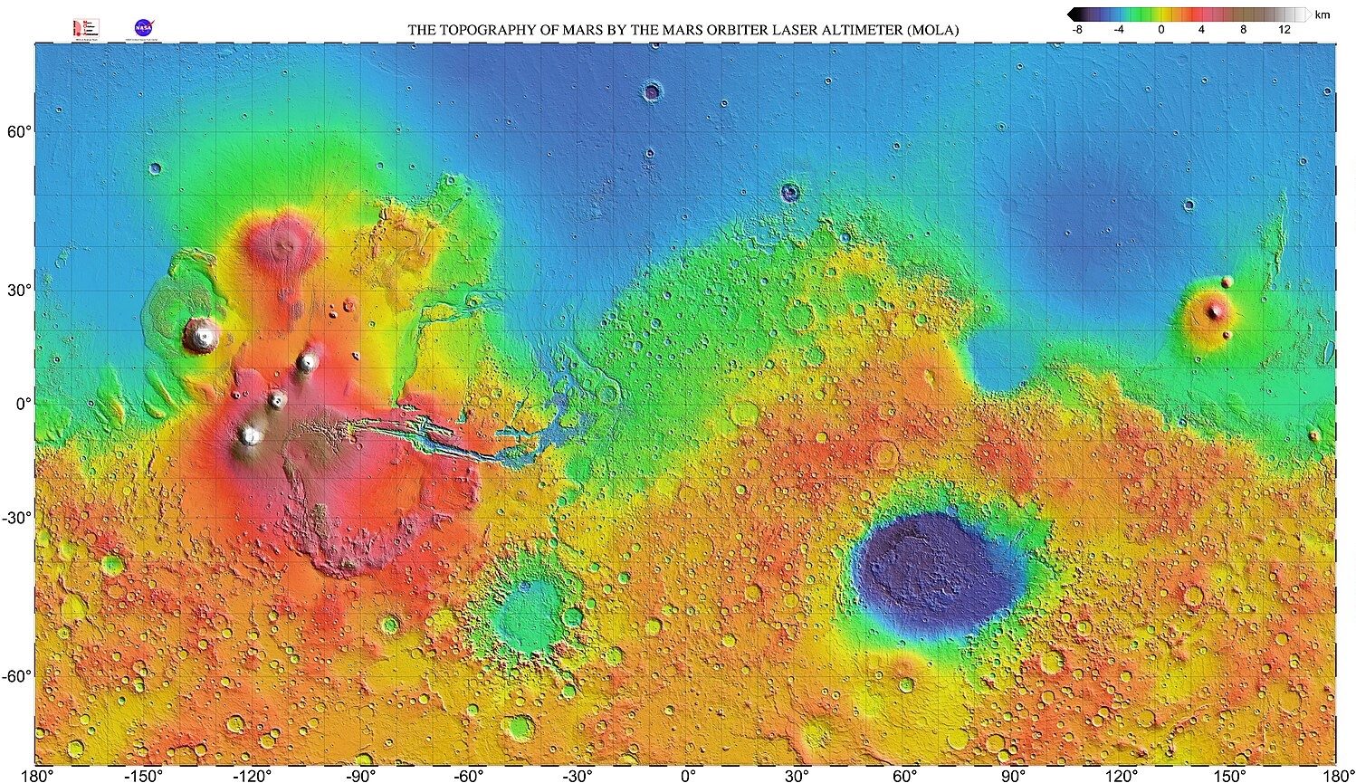 Image of a rectangular projection of Mars' surface, with high elevations shown in grand and red, and low ones in blue. Most of the northern half is blue, while the south is largely orange.