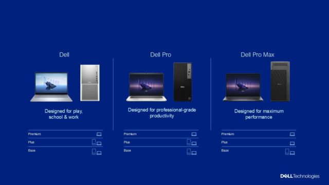 Dell will not make XPS computer systems